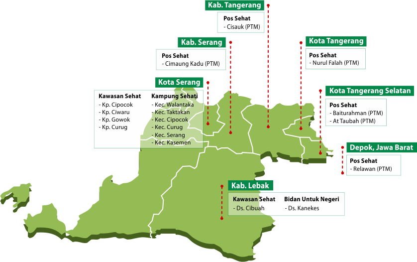 Sebaran Program LKC Banten 2023